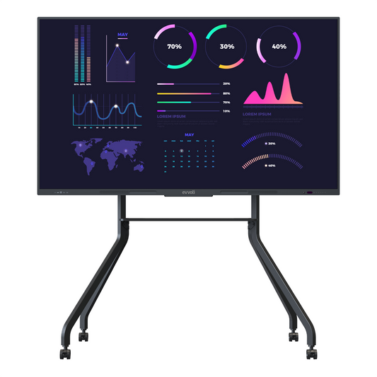 Evvoli 4K UHD Interactive Smart Display with Stand, LED Android13, 40 Points, 10M Laser Distance